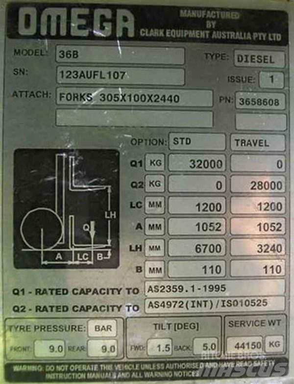 Omega Omega	36C FLT Carrelli elevatori-Altro