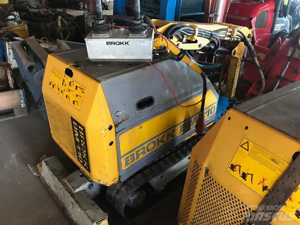 Brokk BM110E Miniescavatori