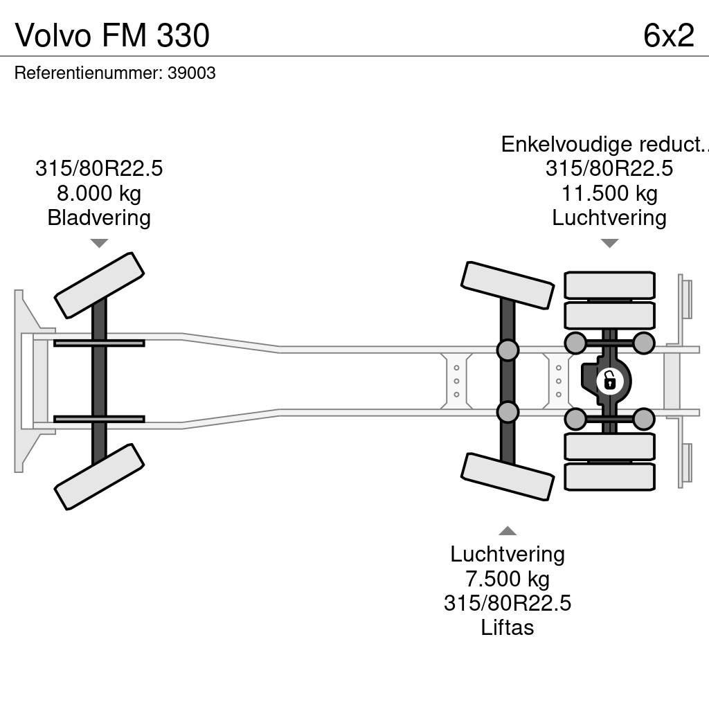Volvo FM 330 Camion dei rifiuti