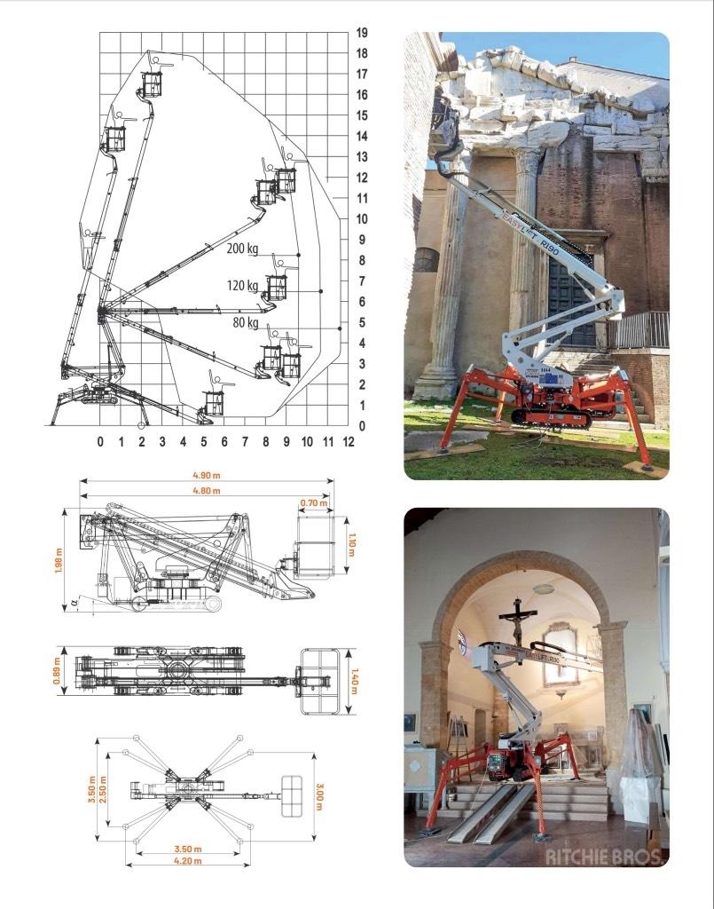 EasyLift R190 Piattaforme a braccio articolato