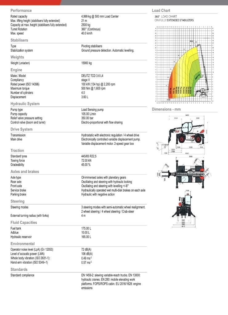 Bobcat TR 50.210 EVO Sollevatori telescopici