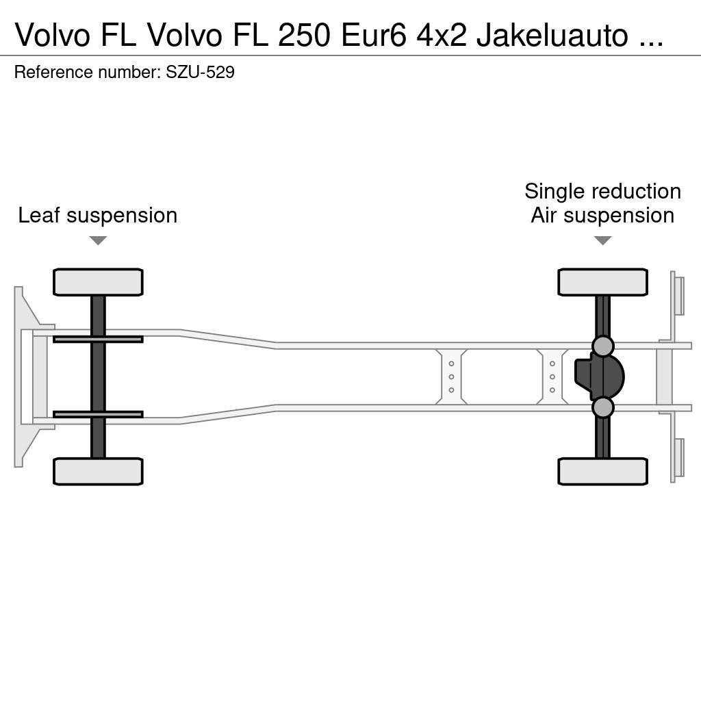 Volvo FL Camion cassonati