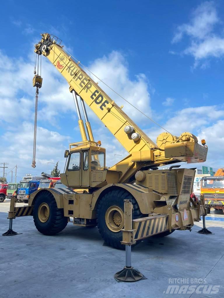 Grove RT75S Gru per terreni difficili
