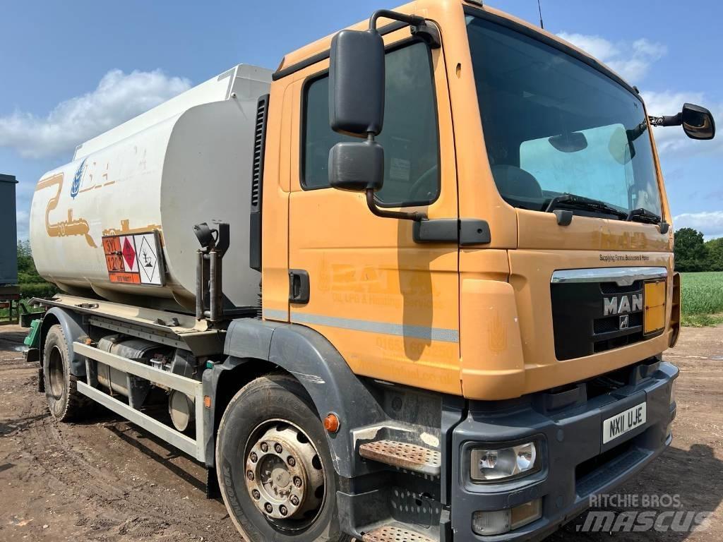 MAN TGM 18.290 Cisterna