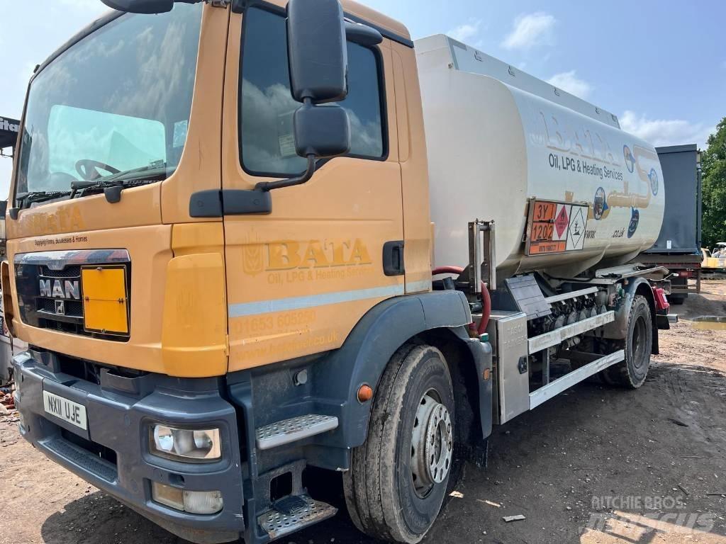 MAN TGM 18.290 Cisterna