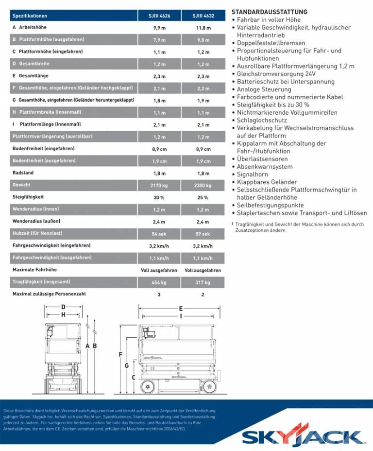 SkyJack SJ 4626 Piattaforme a pantografo