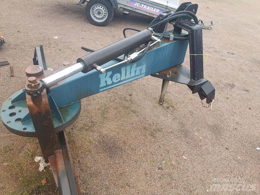Kellfri  Grader