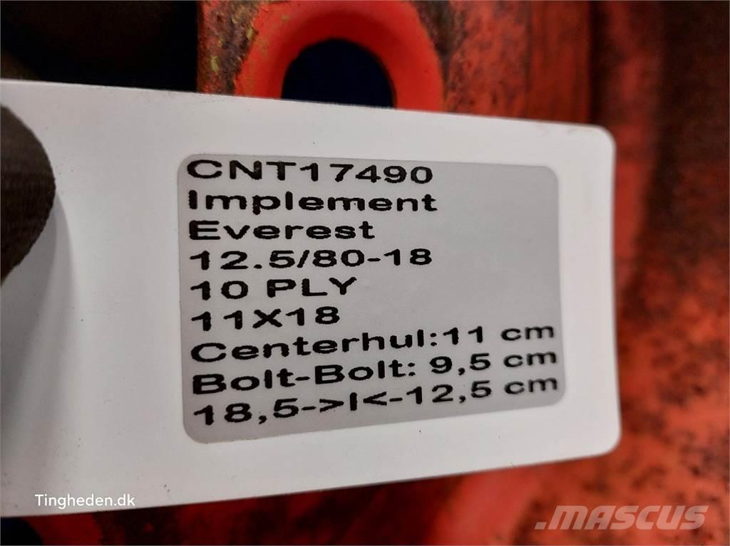  18 12.5/80-18 Pneumatici, ruote e cerchioni