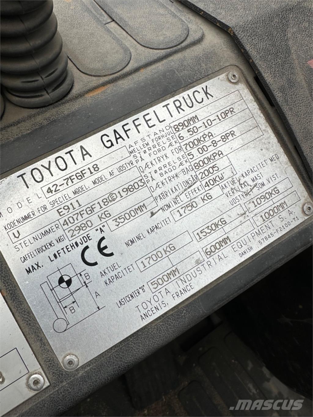Toyota FG18 Carrelli elevatori GPL
