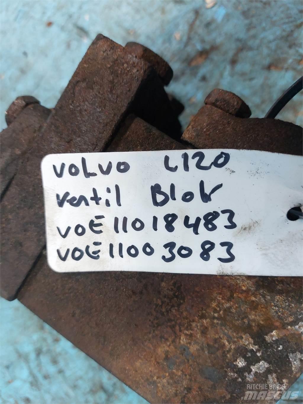 Volvo L120 Componenti idrauliche