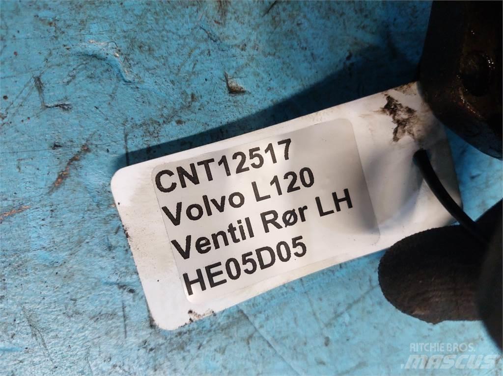 Volvo L120 Componenti idrauliche
