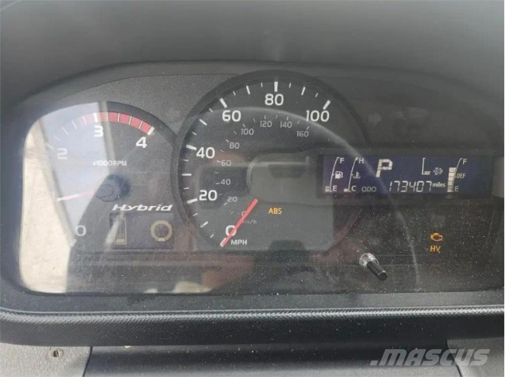 Hino 195 Camion a temperatura controllata