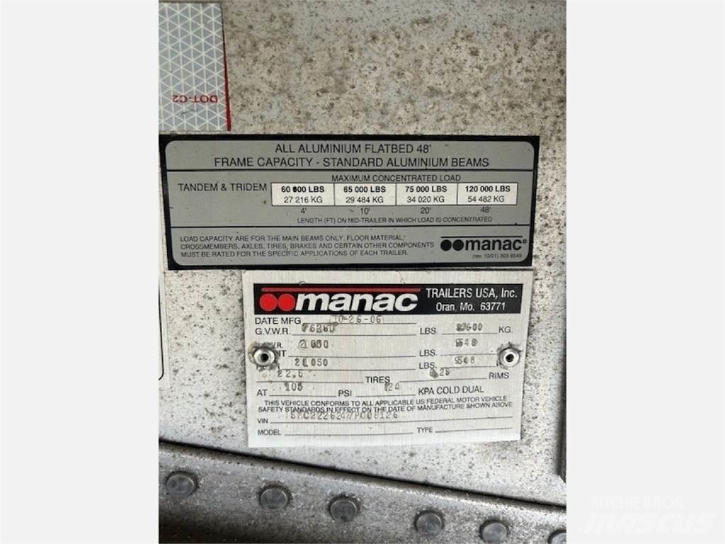 Manac CONTESTOGA Rimorchi centinati
