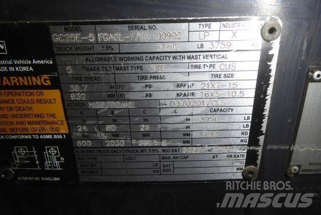 Doosan GC25E-5 Carrelli elevatori-Altro