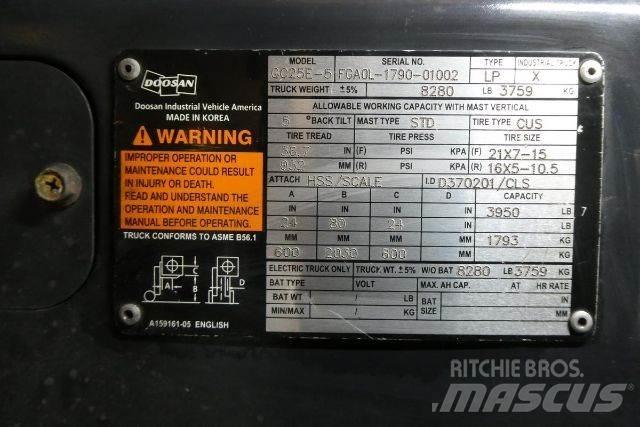 Doosan GC25E-5 Carrelli elevatori-Altro