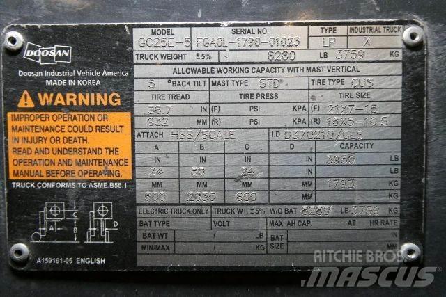 Doosan GC25E-5 Carrelli elevatori-Altro