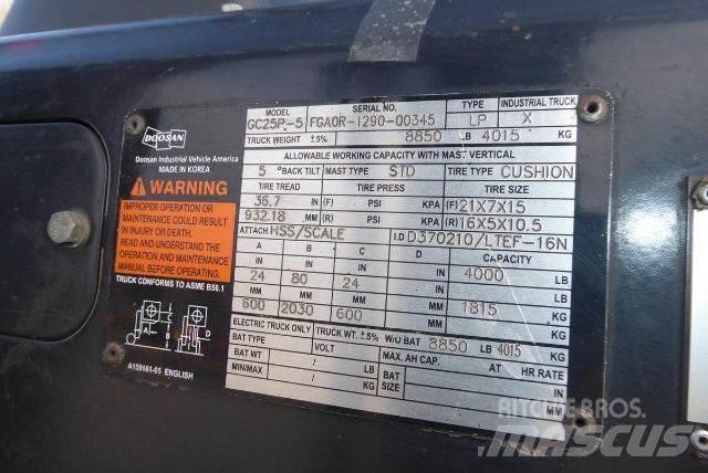 Doosan GC25P-5 Carrelli elevatori-Altro
