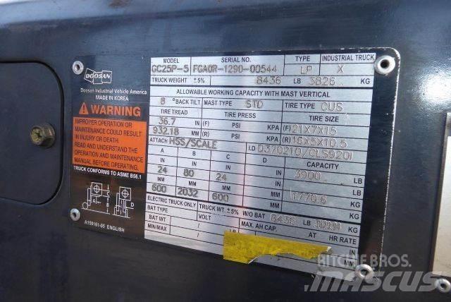 Doosan GC25P-5 Carrelli elevatori-Altro