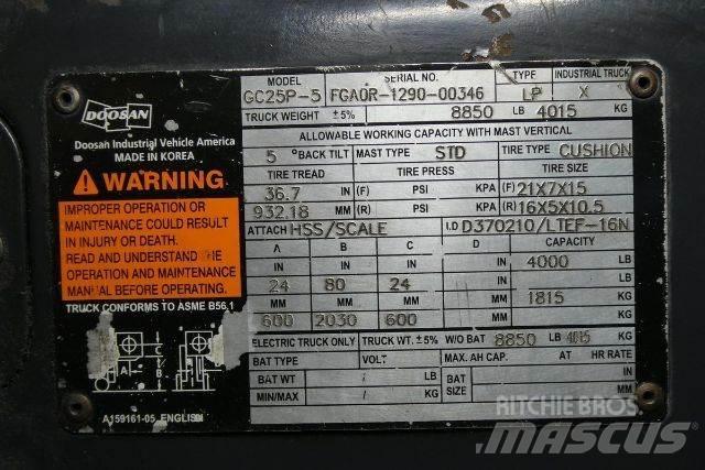Doosan GC25P-5 Carrelli elevatori-Altro