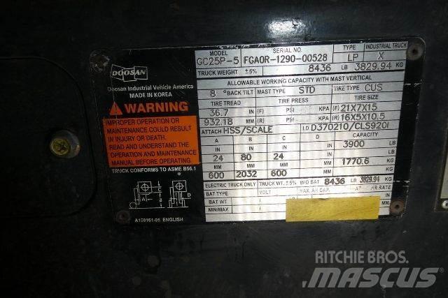 Doosan GC25P-5 Carrelli elevatori-Altro