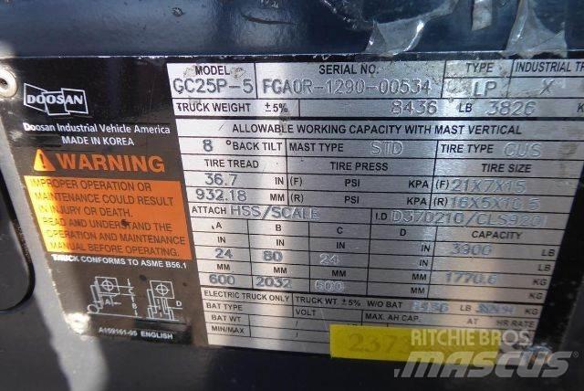 Doosan GC25P-5 Carrelli elevatori-Altro