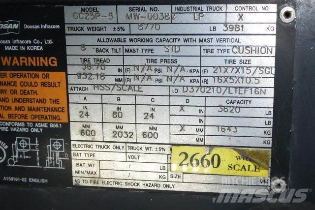 Doosan GC25P-5 Carrelli elevatori-Altro