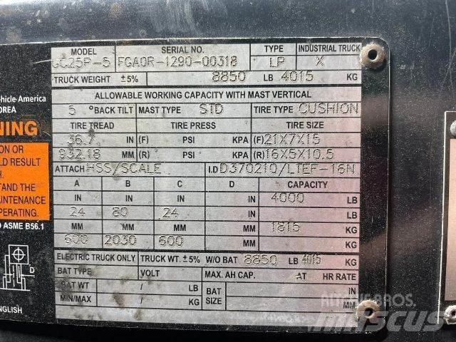 Doosan GC25P-5 Carrelli elevatori-Altro