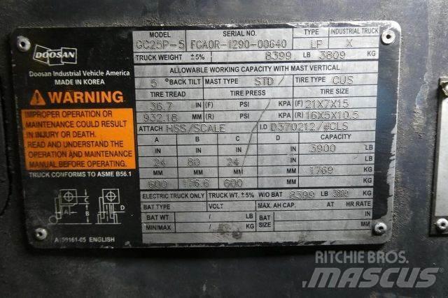 Doosan GC25P-5 Carrelli elevatori-Altro