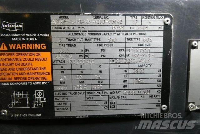 Doosan GC25P-5 Carrelli elevatori-Altro