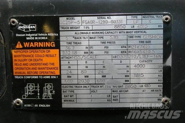 Doosan GC25P-5 Carrelli elevatori-Altro