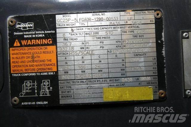 Doosan GC25P-5 Carrelli elevatori-Altro