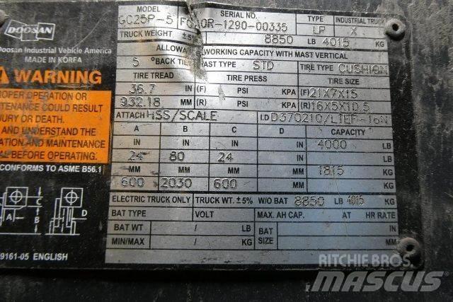 Doosan GC25P-5 Carrelli elevatori-Altro