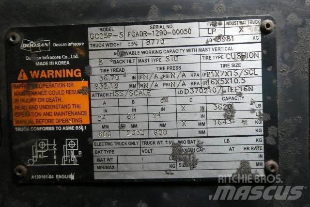Doosan GC25P-5 Carrelli elevatori-Altro