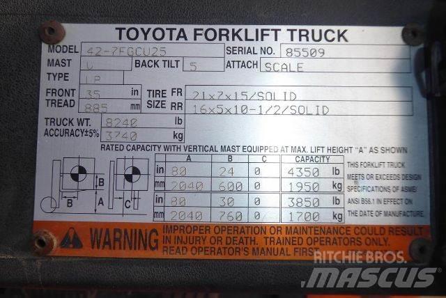 Toyota 427FGCU25 Carrelli elevatori-Altro
