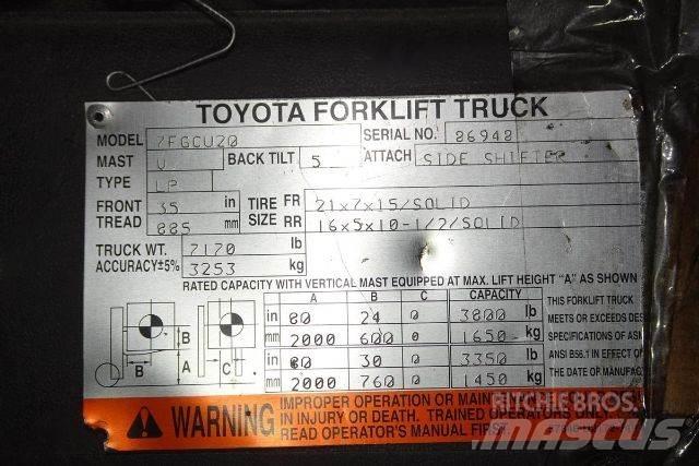 Toyota 7FGCU20 Carrelli elevatori-Altro