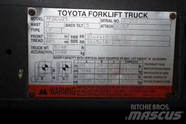 Toyota 7FGCU25 Carrelli elevatori-Altro