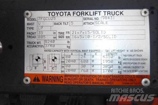 Toyota 7FGCU25 Carrelli elevatori-Altro
