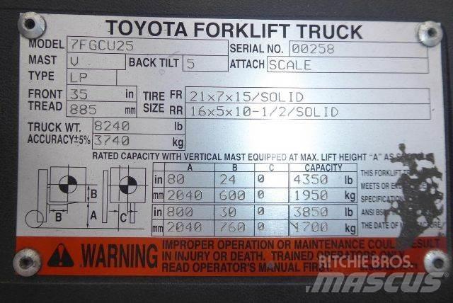 Toyota 7FGCU25 Carrelli elevatori-Altro