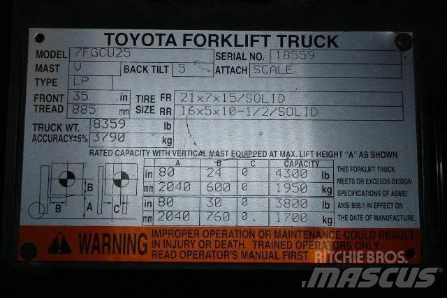 Toyota 7FGCU25 Carrelli elevatori-Altro