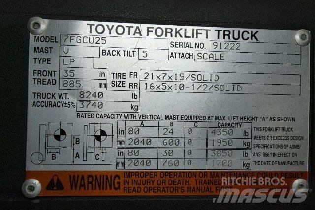 Toyota 7FGCU25 Carrelli elevatori-Altro