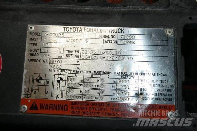 Toyota 7FGCU25 Carrelli elevatori-Altro