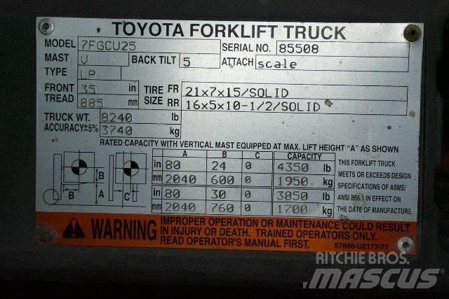Toyota 7FGCU25 Carrelli elevatori-Altro