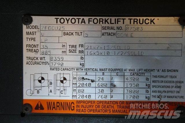 Toyota 7FGCU25 Carrelli elevatori-Altro