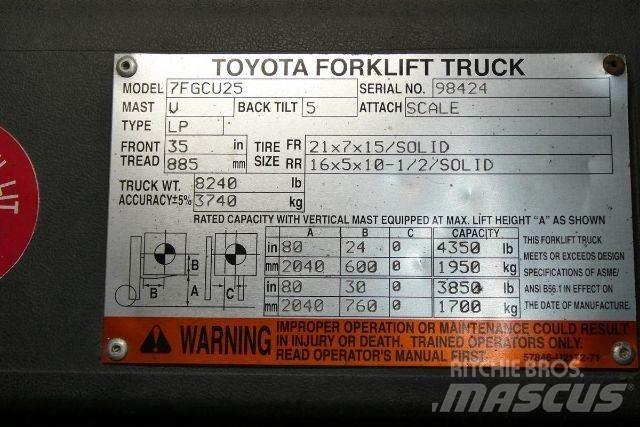 Toyota 7FGCU25 Carrelli elevatori-Altro