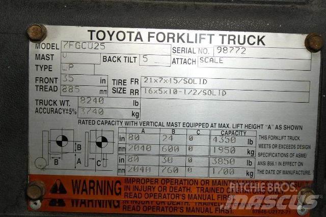 Toyota 7FGCU25 Carrelli elevatori-Altro