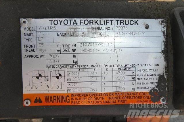Toyota 7FGCU25 Carrelli elevatori-Altro