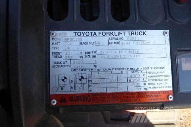 Toyota 8FGCU25 Carrelli elevatori-Altro