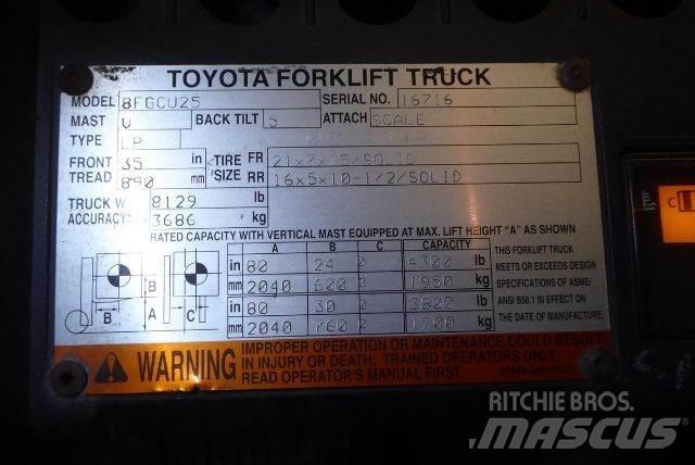 Toyota 8FGCU25 Carrelli elevatori-Altro