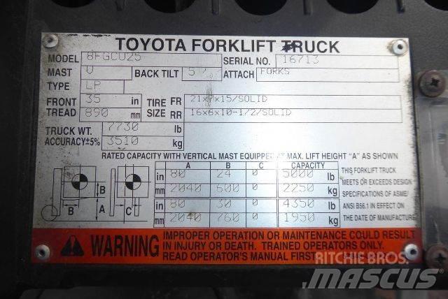 Toyota 8FGCU25 Carrelli elevatori-Altro