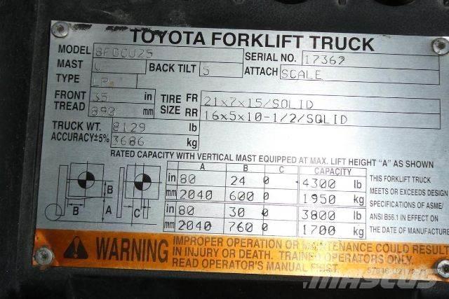 Toyota 8FGCU25 Carrelli elevatori-Altro